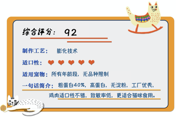 Orijen 渴望 雞肉全階段貓糧包裝設(shè)計欣賞(圖1)