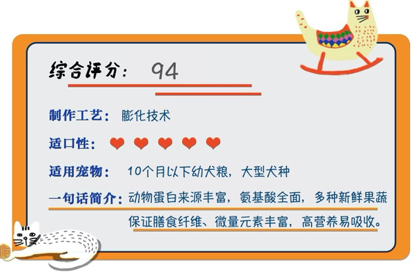 orijen 渴望 雞肉 大型犬幼犬狗糧包裝設(shè)計(jì)欣賞(圖1) orijen 渴望 雞肉 大型犬幼犬狗糧包裝設(shè)計(jì)欣賞(圖1)