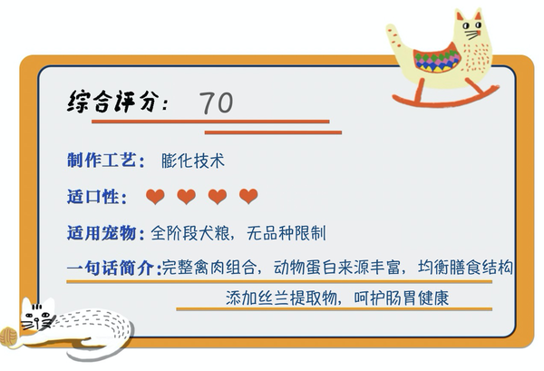 Pure&Natural 伯納天純 無谷生鮮系列 農(nóng)場派對全犬全階段狗糧包裝設(shè)計欣賞 (圖1)