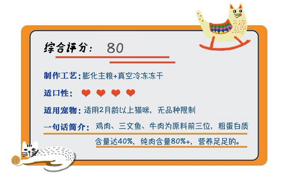 PURICH 醇粹 無谷三文魚凍干全階段貓糧 1.4kg包裝設(shè)計(jì)欣賞 (圖1) PURICH 醇粹 無谷三文魚凍干全階段貓糧 1.4kg包裝設(shè)計(jì)欣賞 (圖1)