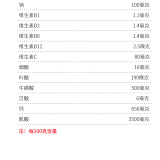 創(chuàng)意產(chǎn)品包裝設計北歐海盜功能營養(yǎng)包裝設計欣賞(圖4) 創(chuàng)意產(chǎn)品包裝設計北歐海盜功能營養(yǎng)包裝設計欣賞(圖4)